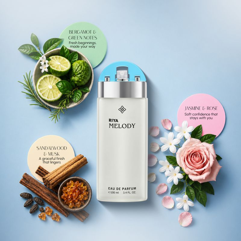 RIYA Melody Apparel Perfume for Unisex - Image 5