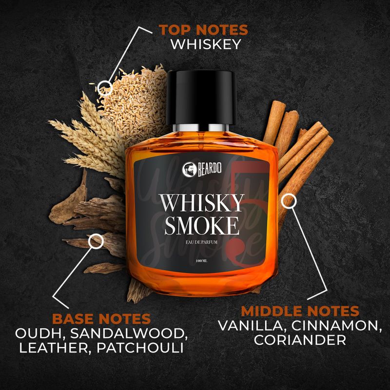 BEARDO Whisky EDP 100 ml, Pack of 2 Pack of 2 · 100 ml (200 ml total) - Image 5