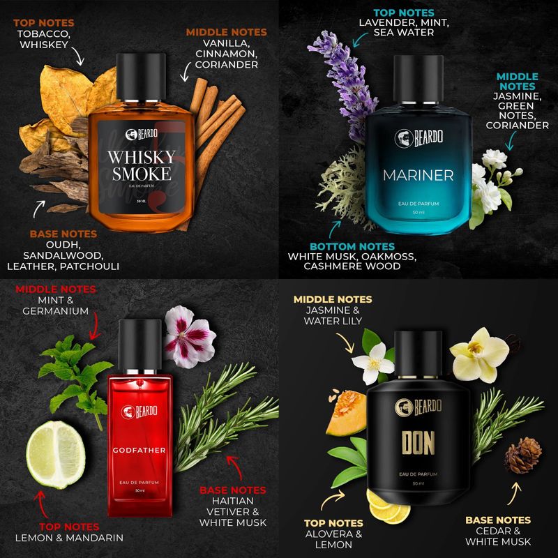 BEARDO Whiskey Smoke, Mariner, GodFather & Don Perfume - Image 5