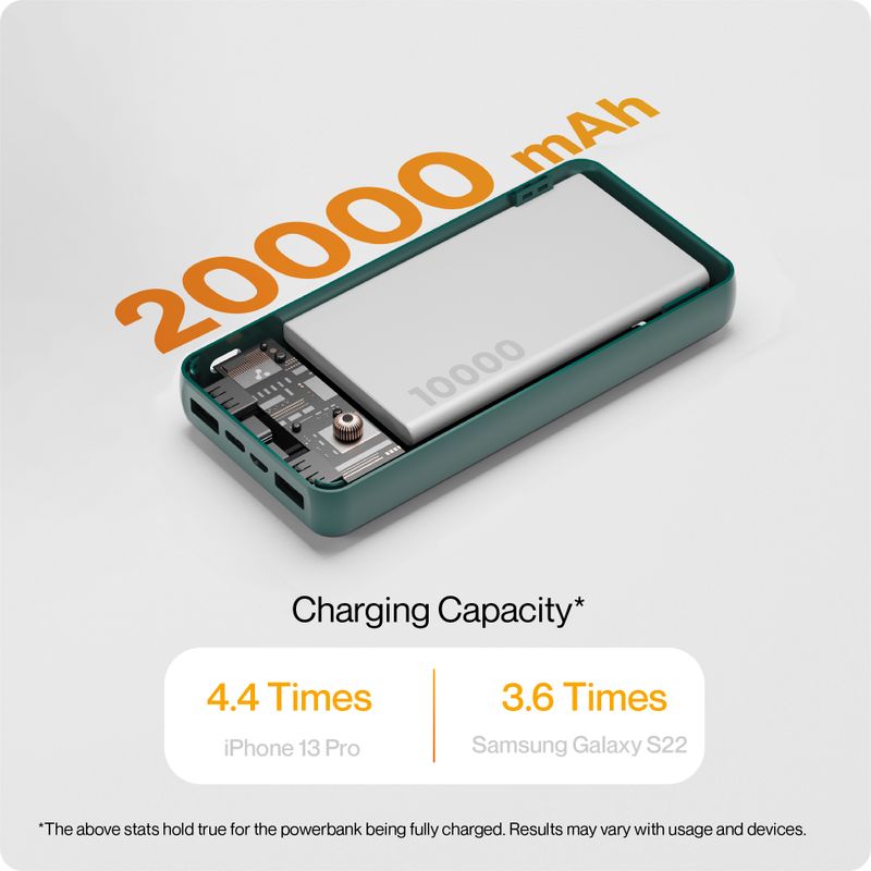 Ambrane 20000 mAh 10.5 W Compact Pocket Size Power Bank (Green, Lithium Polymer, Fast Charging for Earbuds, Laptop, Mobile, Smartwatch, Tablet, Trimmer) - Image 4