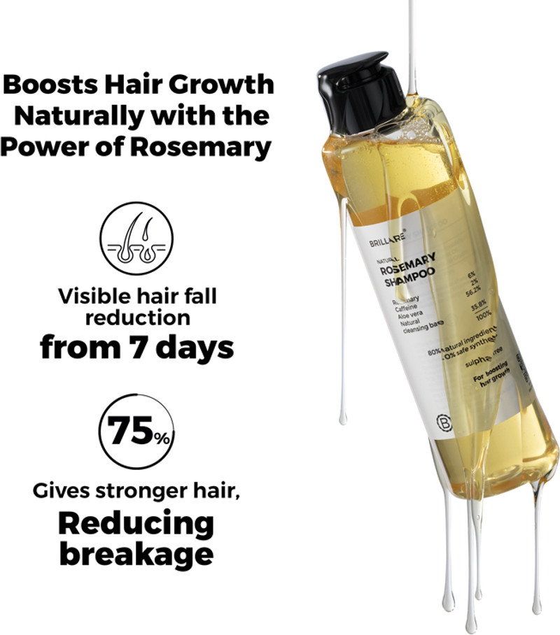 BRILLARE 6% Rosemary Shampoo with 2% Caffeine for Hair Growth & Hair Fall Control - Price in India, Buy BRILLARE 6% Rosemary Shampoo with 2%