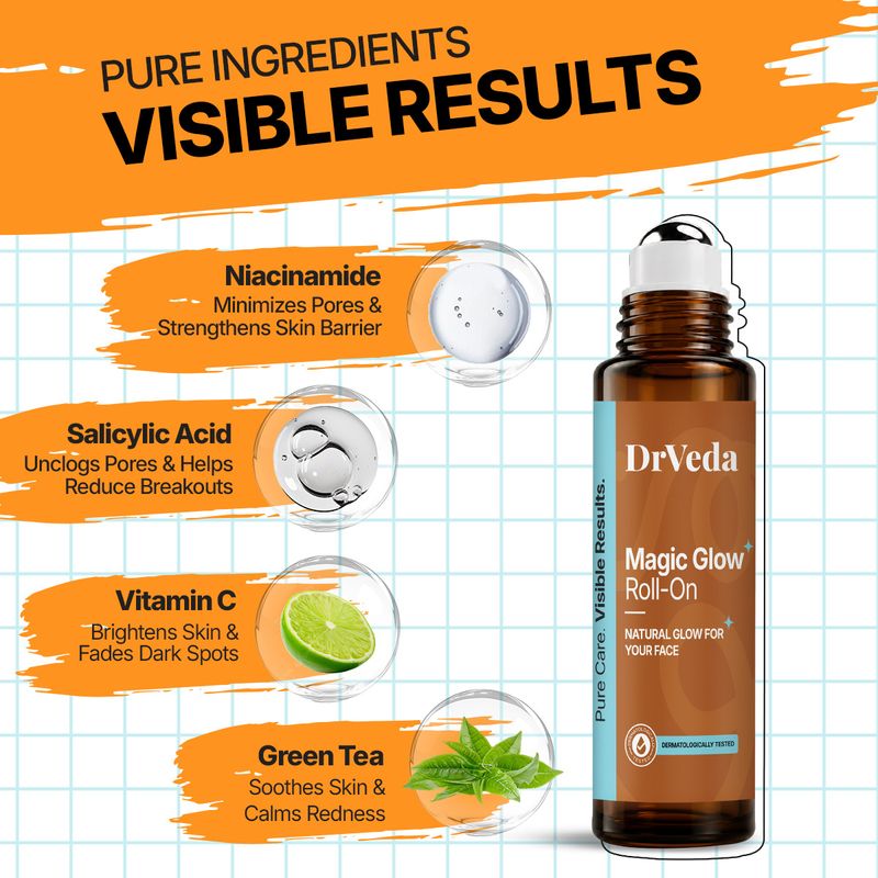 DrVeda Magic Glow Serum - Image 4