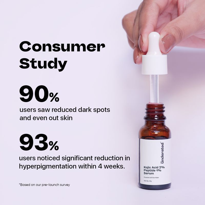 UNDERATED Kojic Acid 2% + Peptide 1% Serum 30g - Image 3