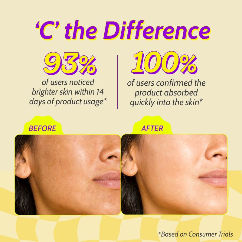Chemist at Play 10% Vitamin C Serum 10ml - Image 6