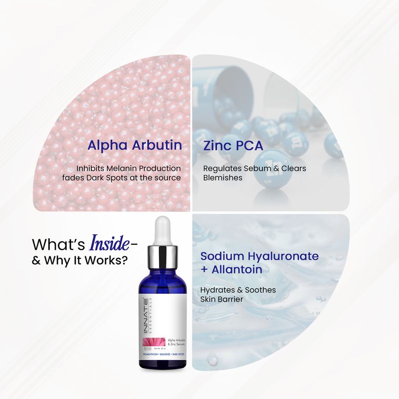 INNATE Alpha Arbutin & Zinc Face Serum - Image 6