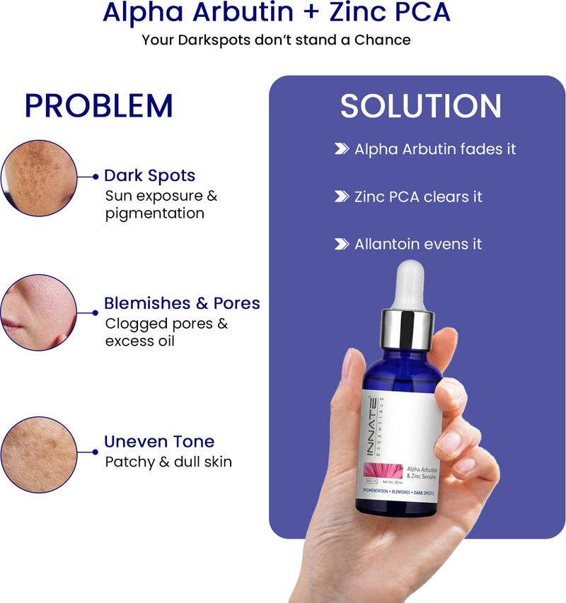 INNATE Alpha Arbutin & Zinc Face Serum - Image 5