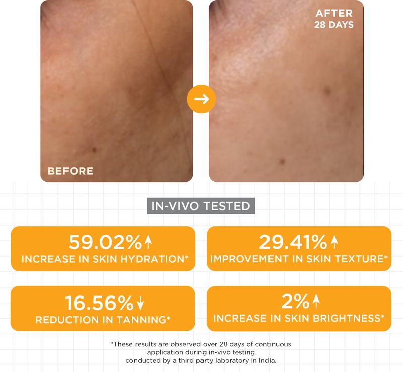 SKINQ 15% Vitamin C Serum 15ml - Image 6