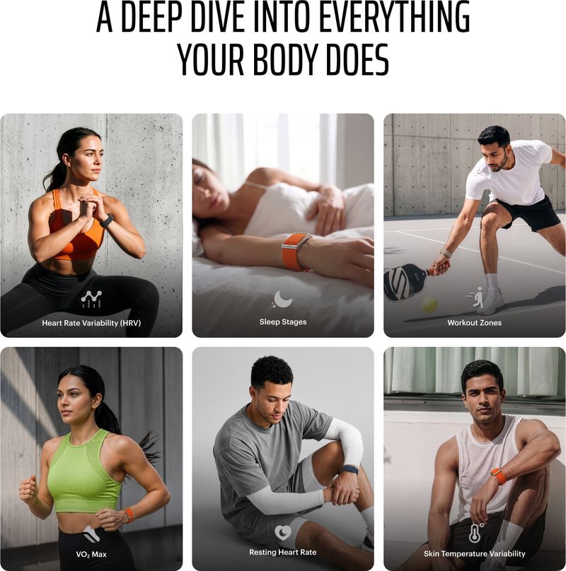 Noise REP 24X7 Fitness Tracker - Image 6