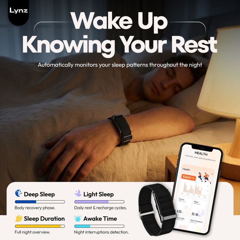 LYNZ Fitness Smart Tracker Band - Image 5