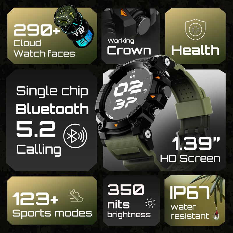 Goboult Thrux 1.39'' HD GPS Smartwatch - Image 3