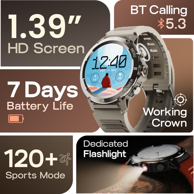 Goboult Tuff Hawk 1.39" HD Display - Image 3