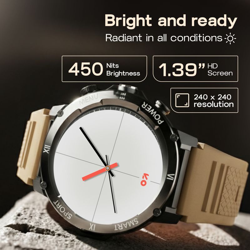 Goboult Tuff Hawk 1.39" HD Display - Image 4