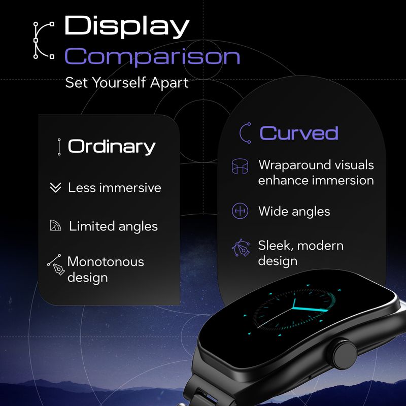 Goboult Trail Pro 2.01'' 3D Curved Display Smartwatch - Image 4