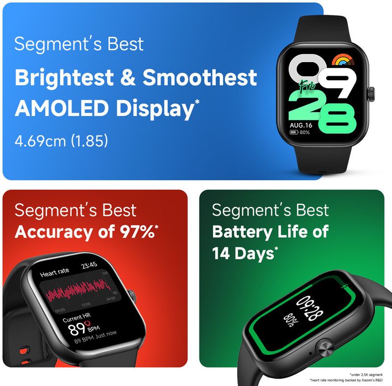 REDMI Watch Move 1.85 AmoLED Smartwatch - Image 4