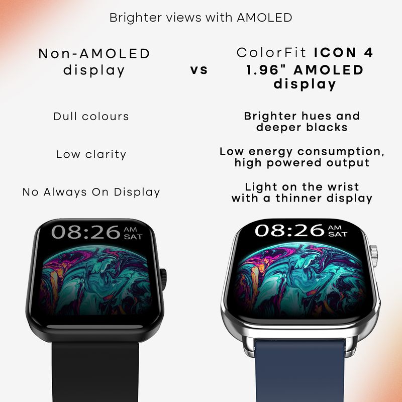 Noise Icon 4 1.96'' AMOLED Smartwatch - Image 5