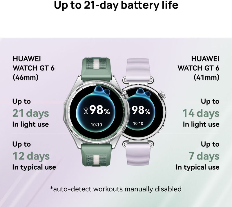 Huawei WATCH GT 6 46mm Smartwatch - Image 5