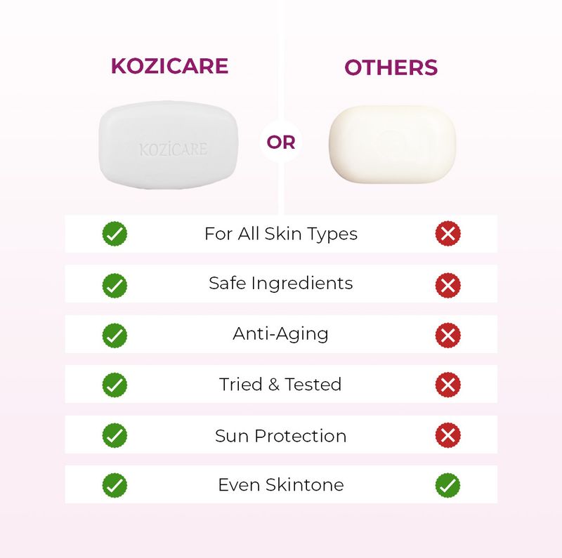 Kozicare Skin Lightening Soap 75g - Image 6