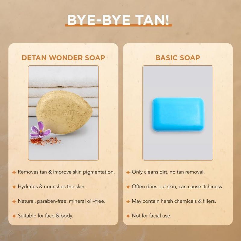 BELLAVITA Detan Wonder Soap Pack of 6 - Image 5