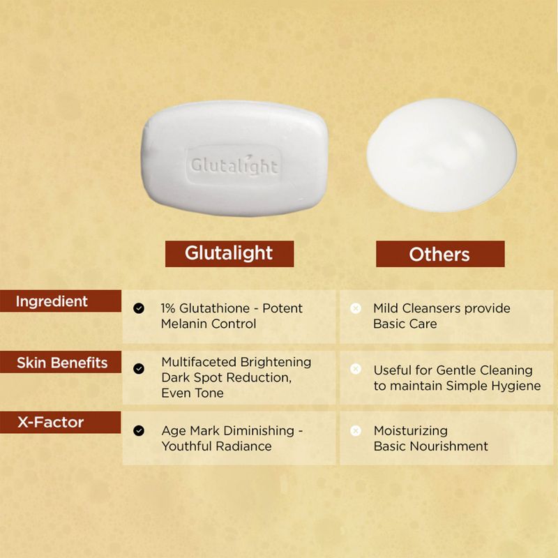 Glutalight Brightening Soap with Glutathione 150g - Image 6
