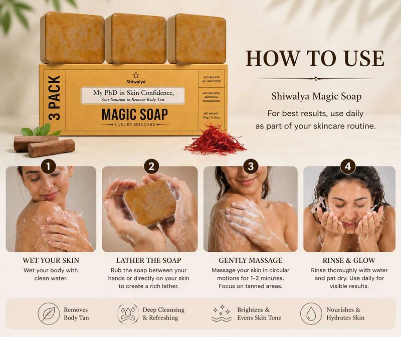 shiwalya D-TAN Magic Bath Soap, 3 x Pack of 3 · 100 g (300 g total) - Image 3