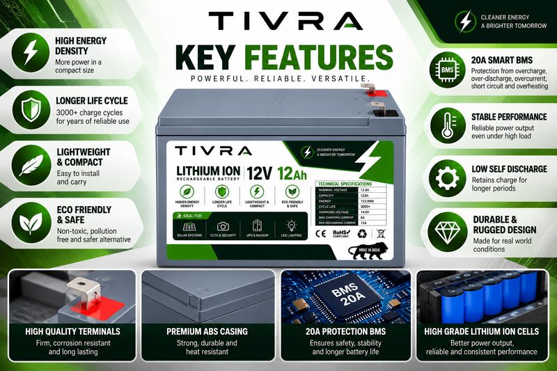 TIVRA 12V 12Ah Lithium Solar Battery with 20A BMS - Image 5