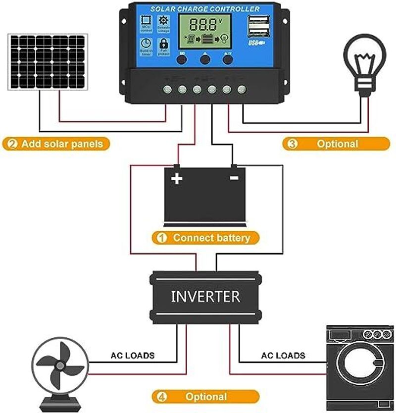 Flexa 10A 12V/24V Solar Charger Controller - Image 6