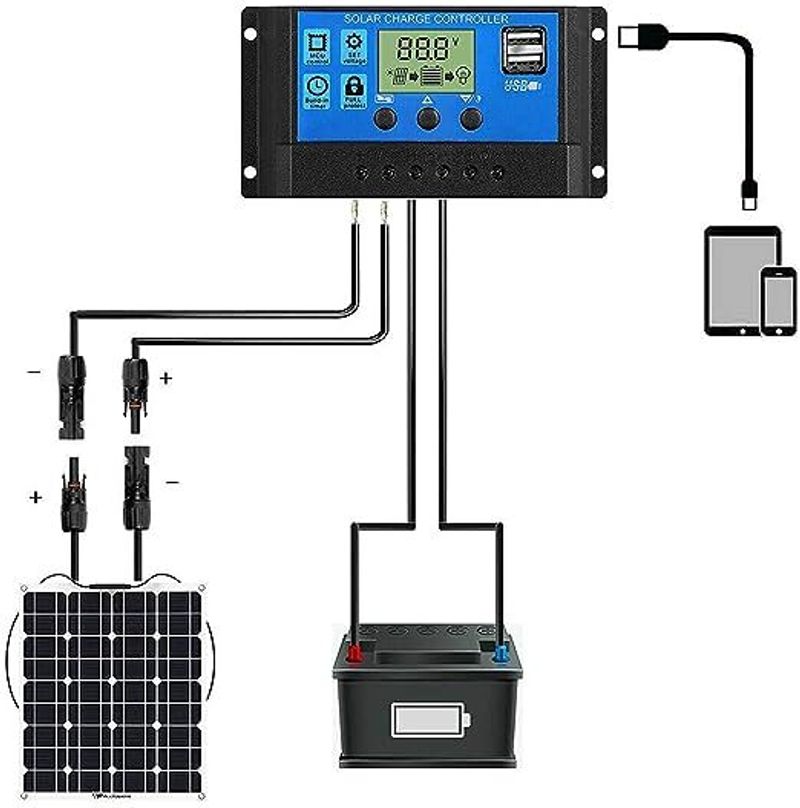 Flexa 10A 12V/24V Solar Charger Controller - Image 5