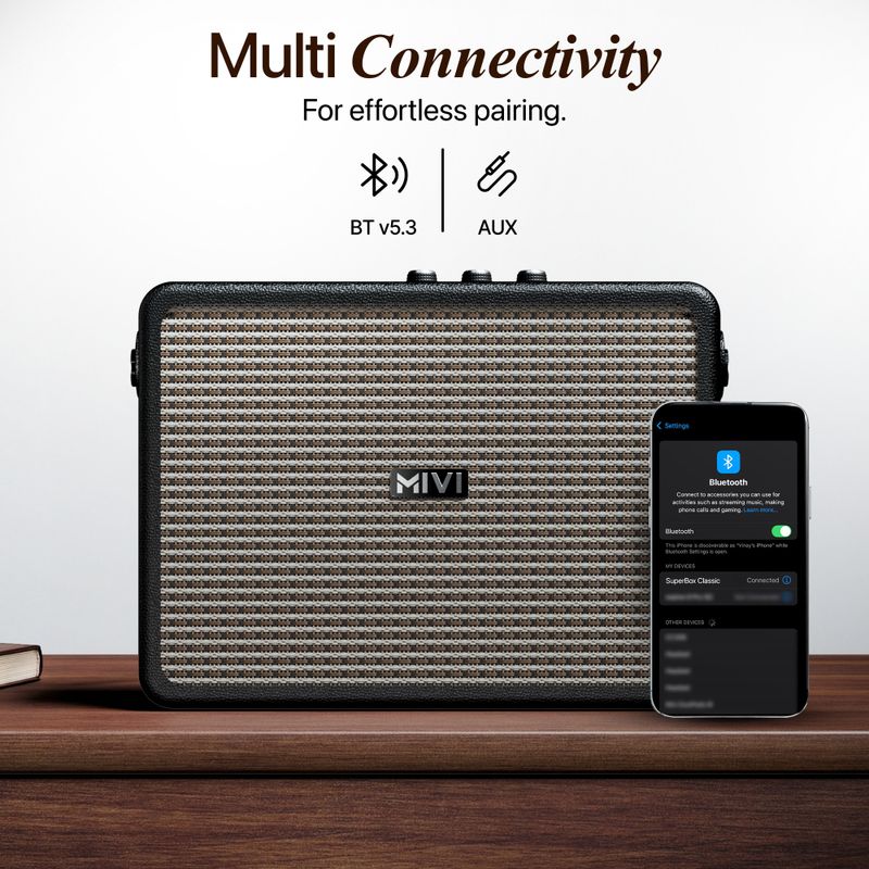 Mivi Superbox Bluetooth Speaker with Subwoofer - Image 5