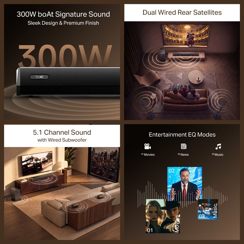 boAt Aavante Bar Prime B300 5.1 CH Bluetooth Soundbar - Image 3