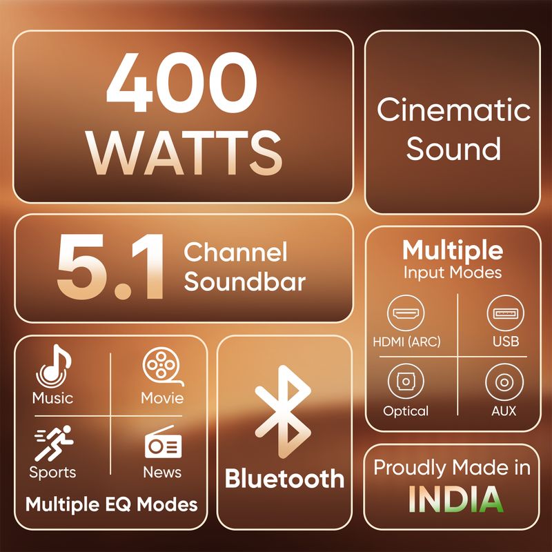 Mivi Fort Sonic 400 5.1 Channel Soundbar - Image 4