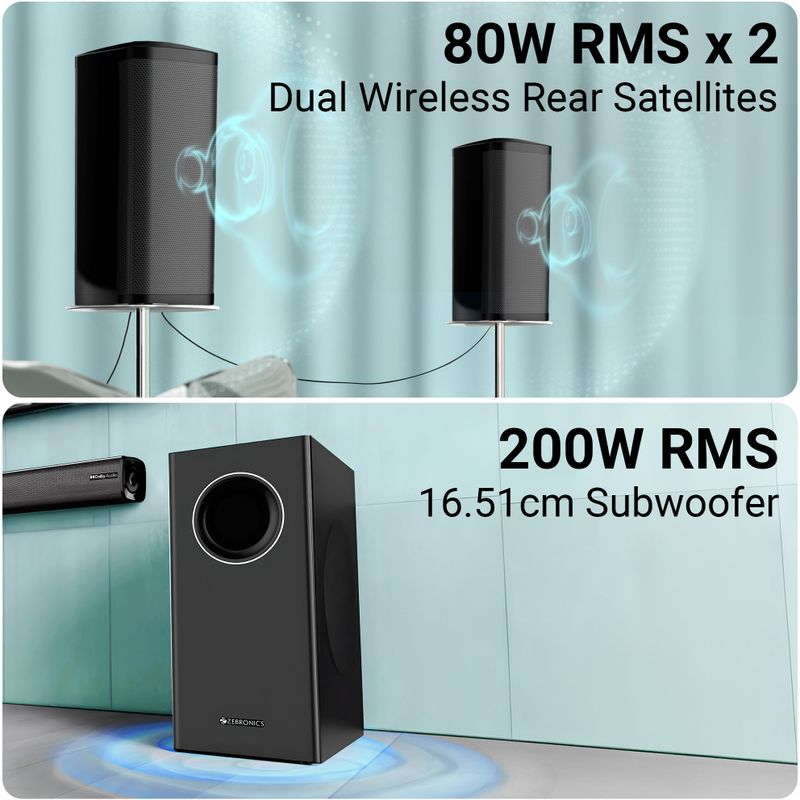 ZEBRONICS Juke Bar 9451 600W Bluetooth Soundbar - Image 6