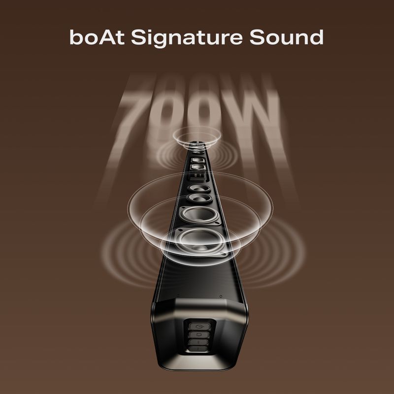 boAt Aavante Prime 5.1 7050D 700W Soundbar (Black) - Image 6
