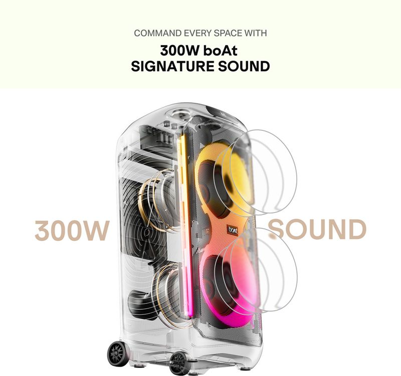 boAt PartyPal 650 Bluetooth Tower Speaker - Image 5