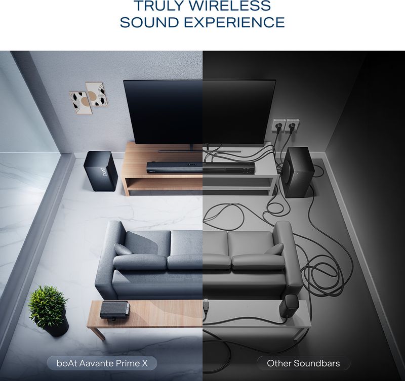 boAt Aavante Prime X 700W Bluetooth Soundbar - Image 4