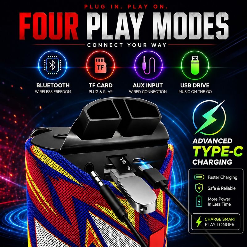 F FERONS FFR-ARTG-113 9W Bluetooth Speaker - Image 3