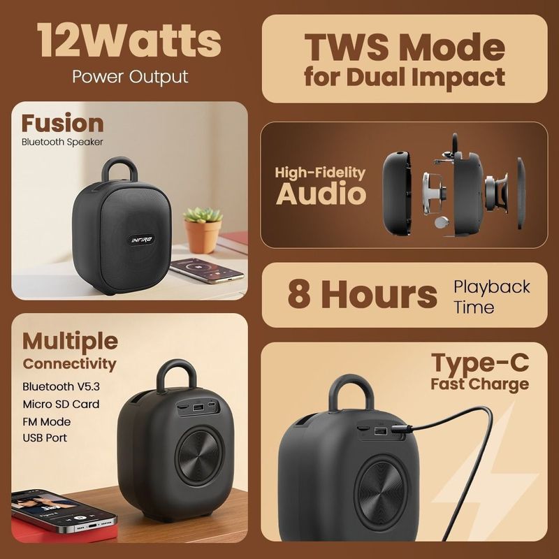 iNFiRe Fusion 12W Portable Bluetooth Speaker - Image 6