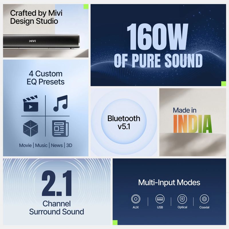 Mivi Fort H160 160W 2.1 Channel Soundbar - Image 4