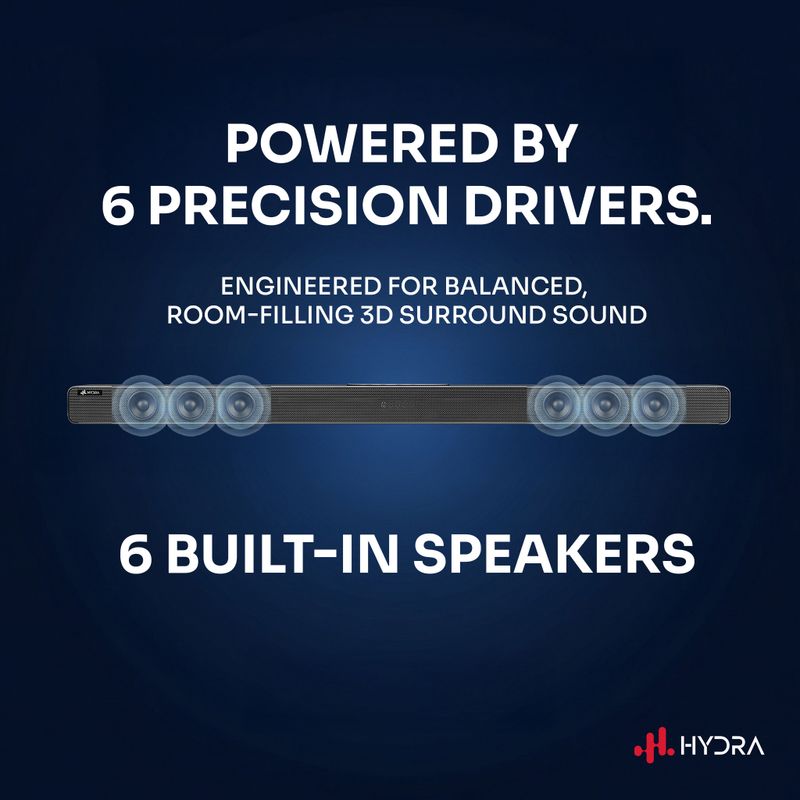 Hydra NexusOne 2.1 Channel Soundbar with 8 Inch Subwoofer - Image 4