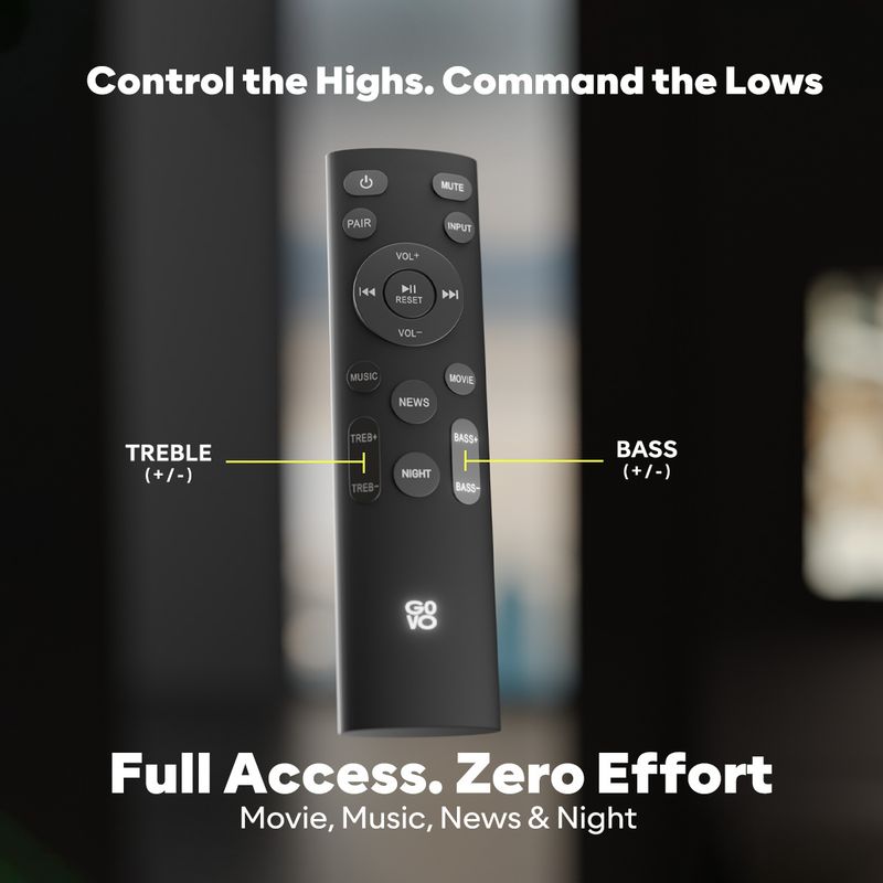 GOVO GOSURROUND 965Pro 460W Bluetooth Soundbar - Image 6