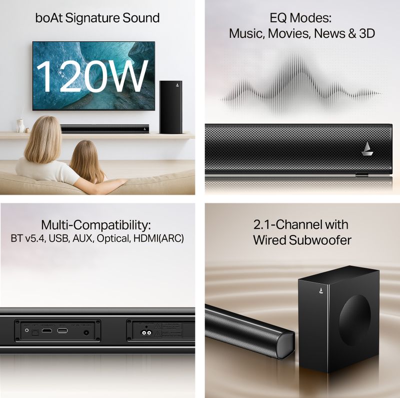 boAt Aavante 2.1 1200 120W Bluetooth Soundbar - Image 4