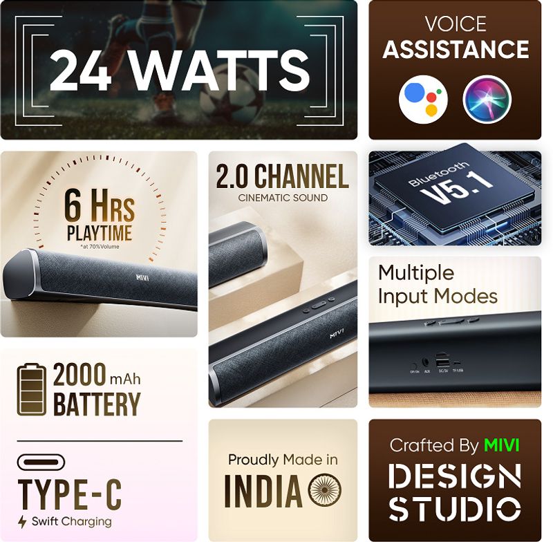 Mivi Fort S24 24W Bluetooth Soundbar - Image 4