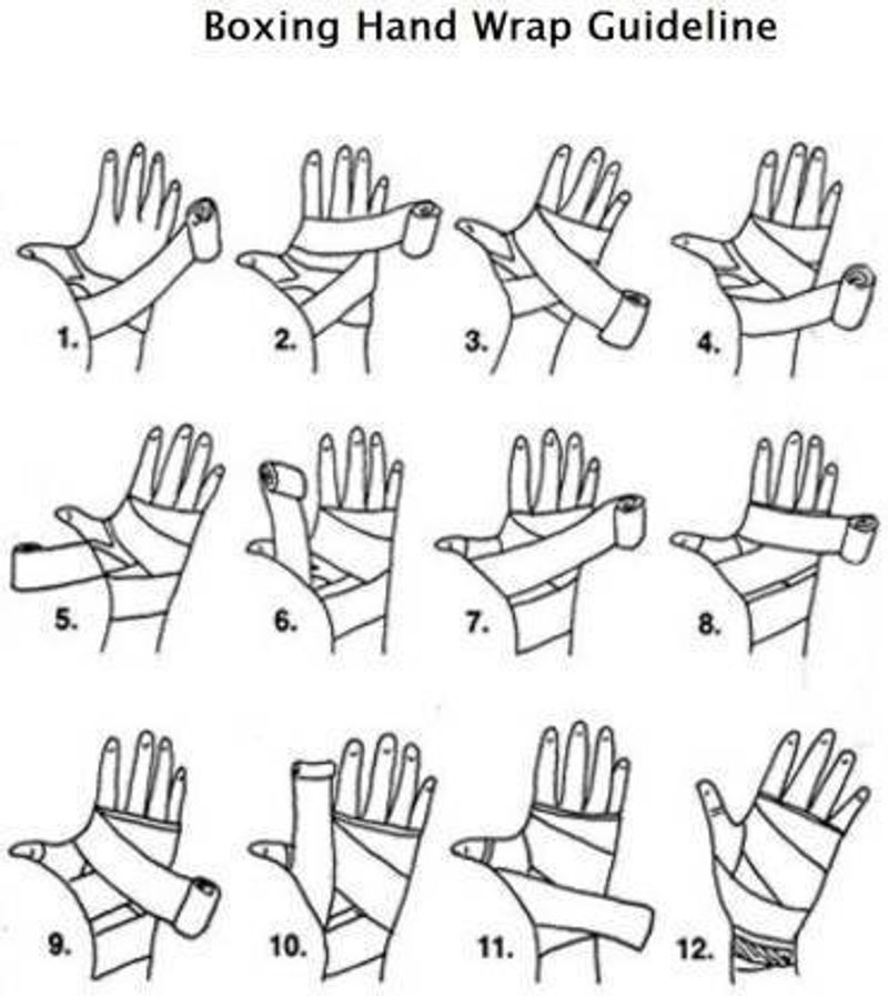 SKYFIT Hand Wrap for Boxing and Wrist Pain - Image 5