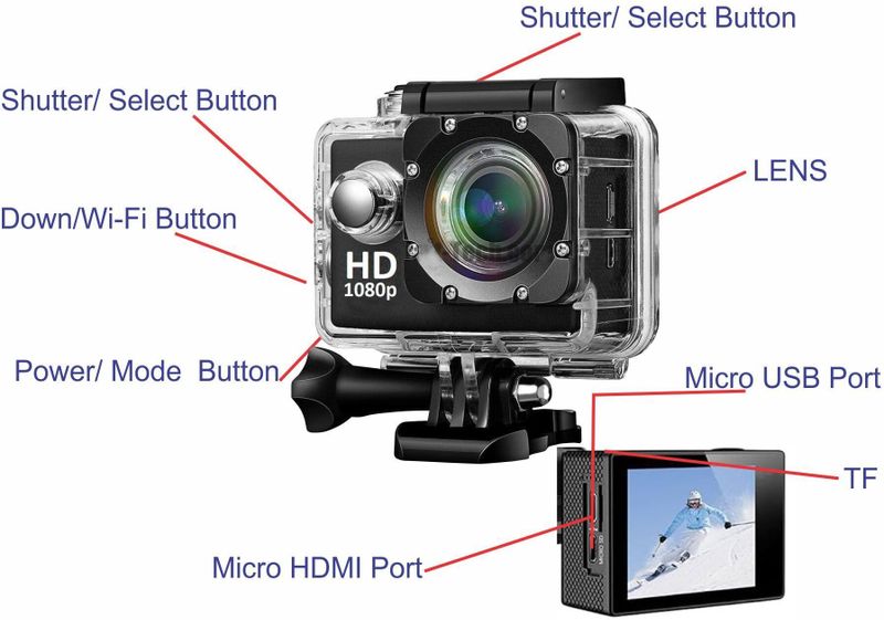 Zepto Professional Helmet 4K 16MP WiFi Action Cam - Image 6