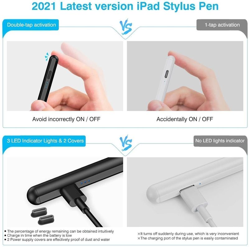 Kingone Upgraded iPad Pencil - Image 5