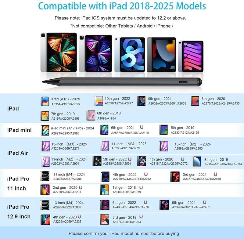 Kingone Upgraded iPad Pencil - Image 3
