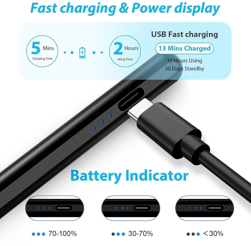 Kingone Upgraded iPad Pencil - Image 4