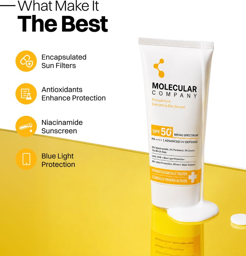 Molecular Company Sunscreen SPF 50+ PA++++ 5% Niacinamide - Image 5