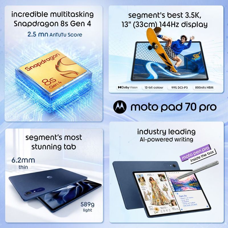Motorola Pad 70 Pro 8GB RAM 256GB ROM - Image 3