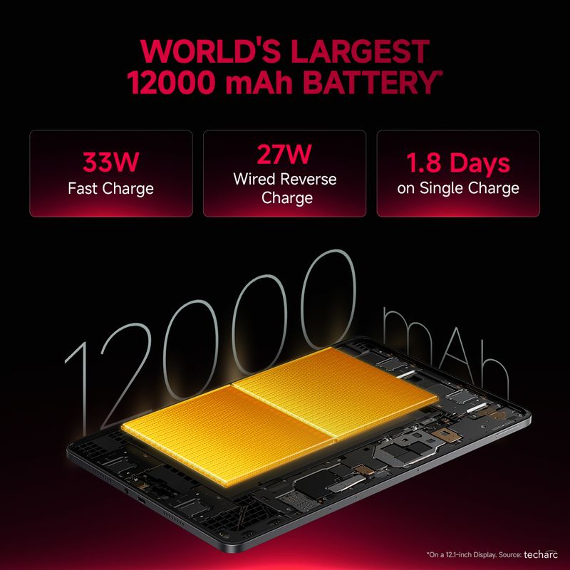 Redmi Pad 2 Pro 5G 8GB 256GB 12.1 inch - Image 5