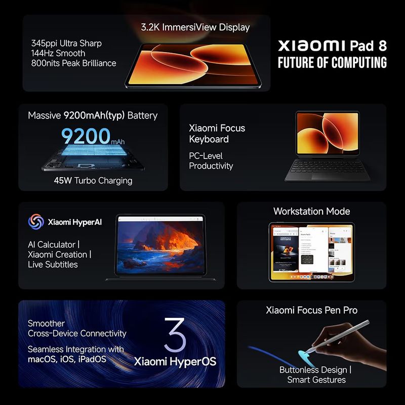 Mi Pad 8 12GB RAM 256GB ROM 11.2 inch Wi-Fi - Image 3